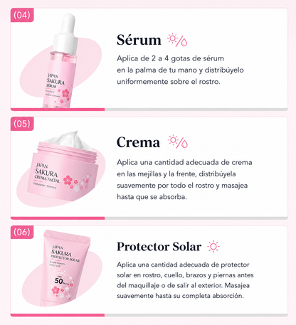 Lumié skincare