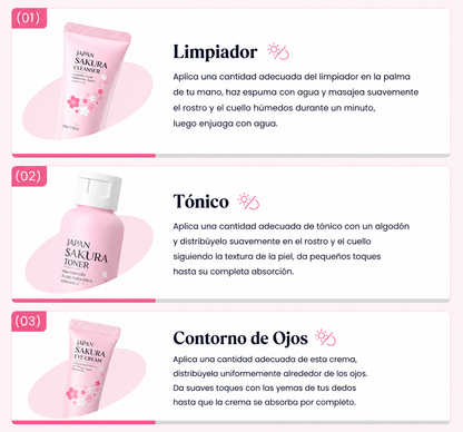 Lumié skincare